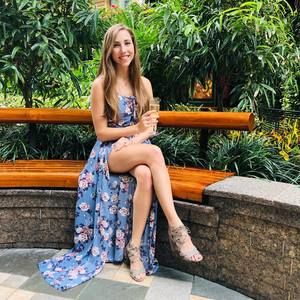 Meet your Posher, April